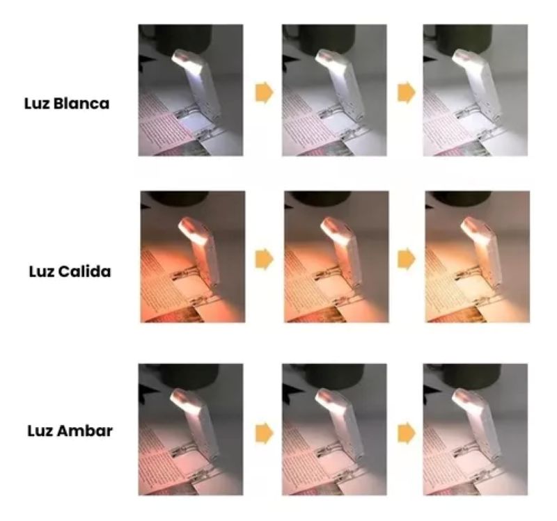 Luz de Lectura LED Compacta – Clip para Libros y Cuadernos