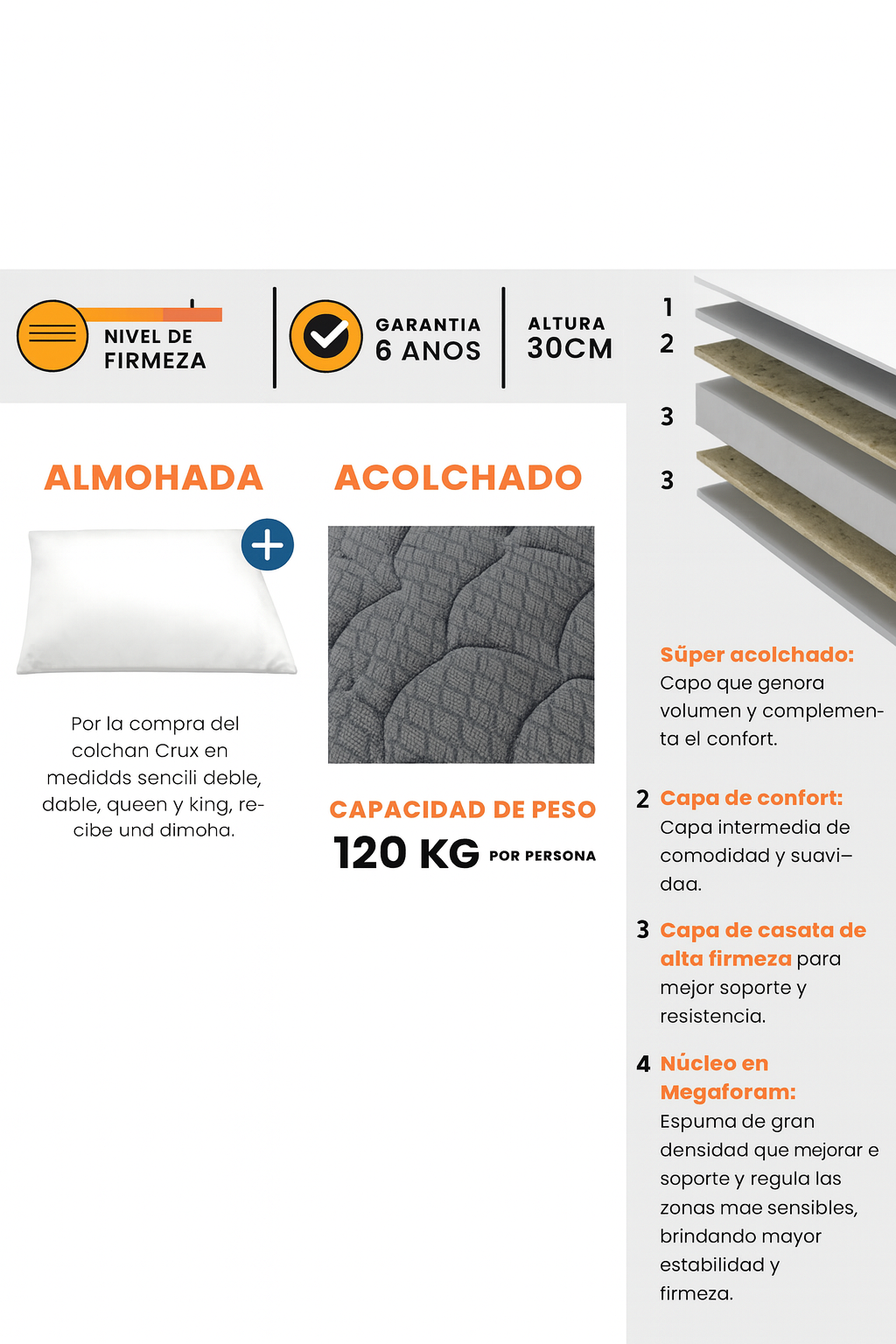 Colchón Crux Power 30 cm – Firmeza Media Alta, Soporte 120 kg
