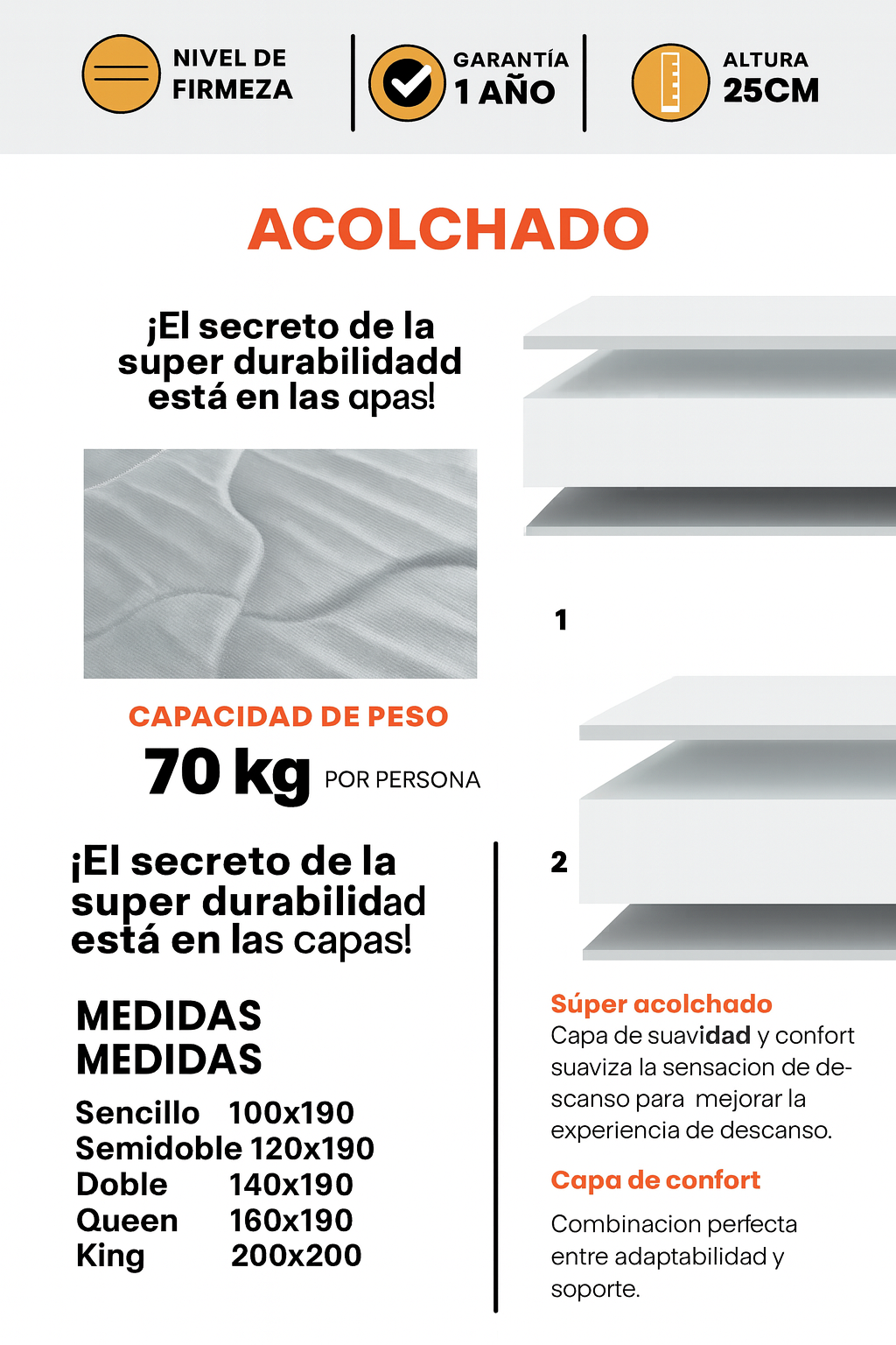 Colchón Power Dream Lite Doble 140x190x25