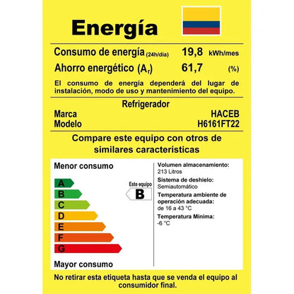 Nevera Haceb Frost 213 L Titanio con Dispensador de Agua – Tecnología y Ahorro