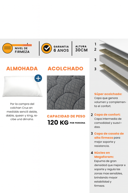 Colchón Crux Power 30 cm – Firmeza Media Alta, Soporte 120 kg