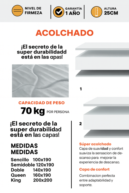 Colchón Power Dream Lite Doble  140x190x25